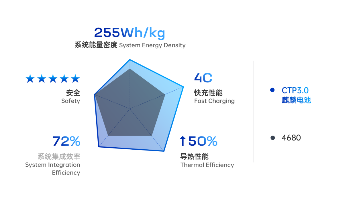 <a href='http://www.2-china.com' title='電池空運' >電池空運</a>