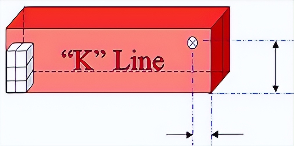 <a href='http://www.2-china.com' title='電池海運(yùn)' >電池海運(yùn)</a>
